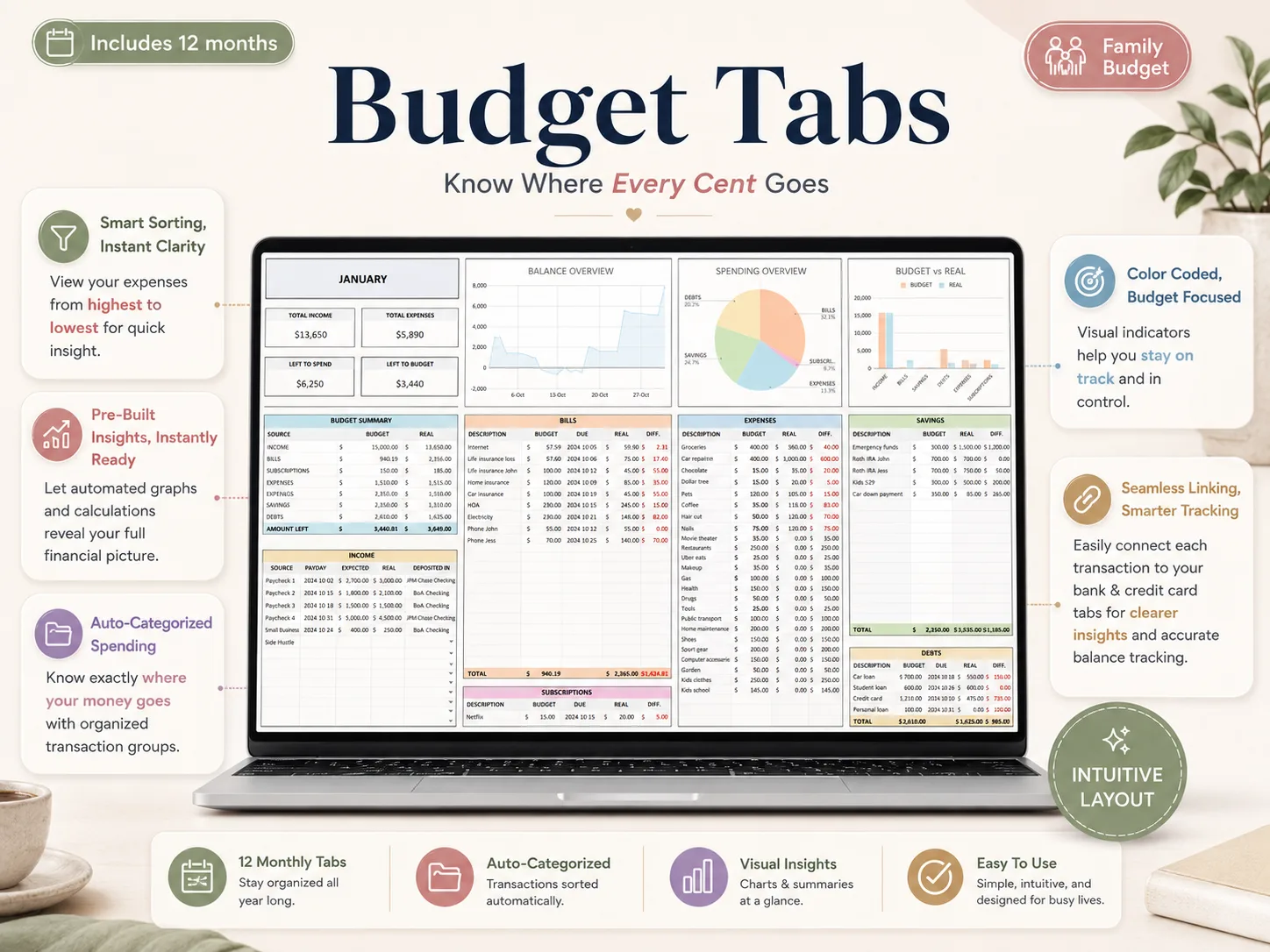 Family Organizer Bundle preview — budget tabs