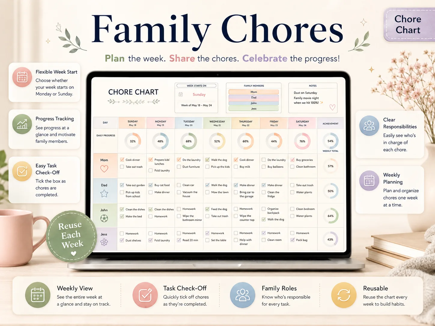 Family Organizer Bundle preview — chore chart