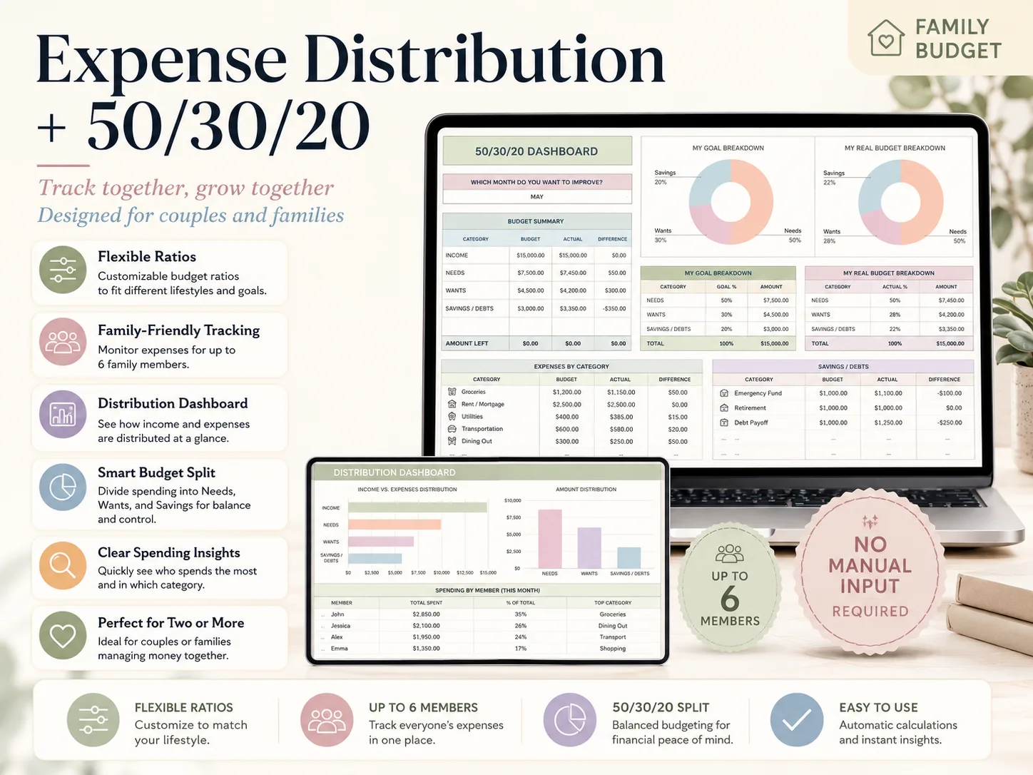 Family Organizer Bundle preview — fifty thirty twenty