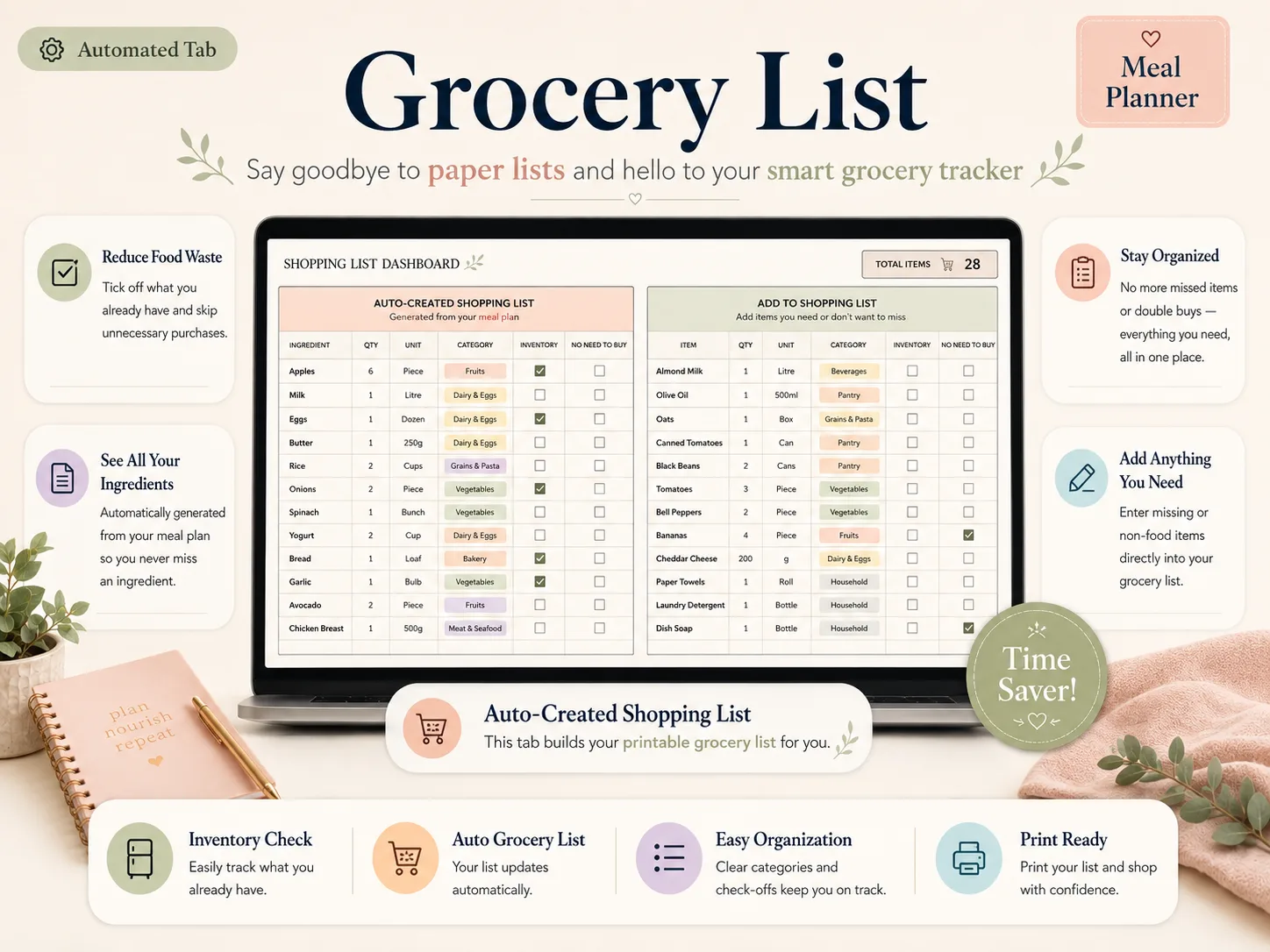 Family Organizer Bundle preview — grocery list