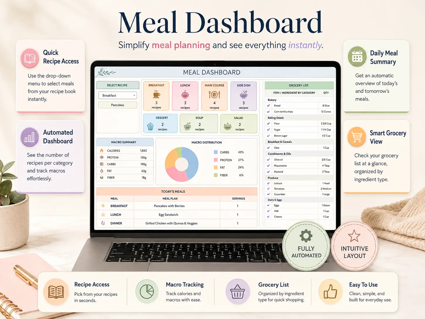 Family Organizer Bundle preview — meal dashboard