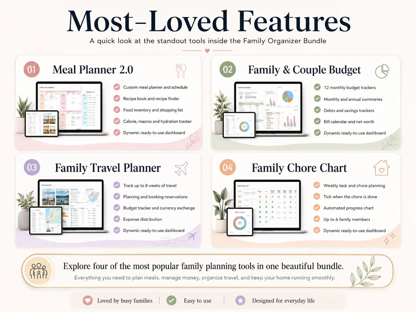 Family Organizer Bundle preview — most loved